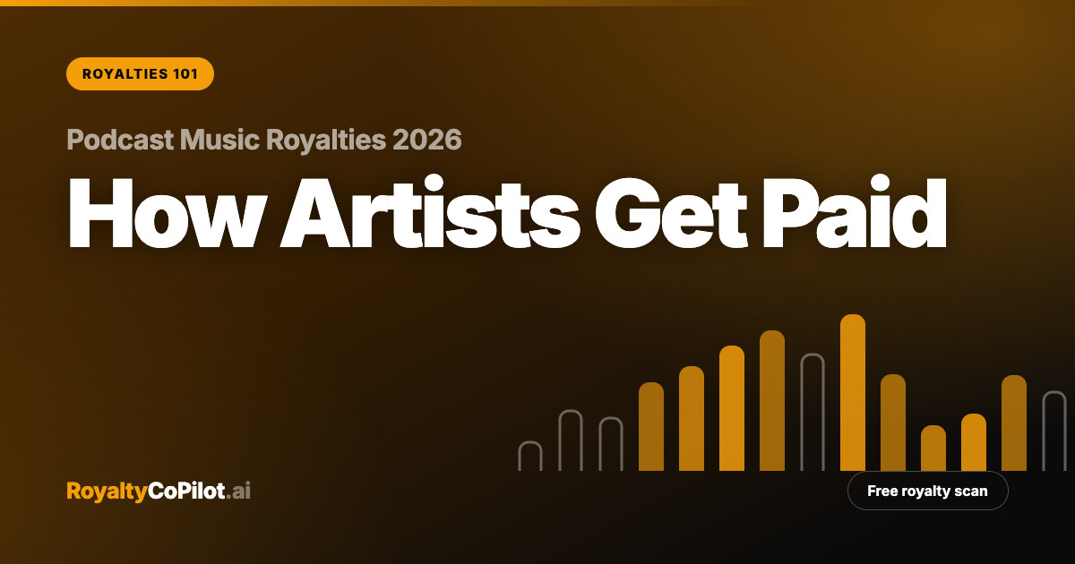 Podcast Music Royalties 2026: How Artists Get Paid