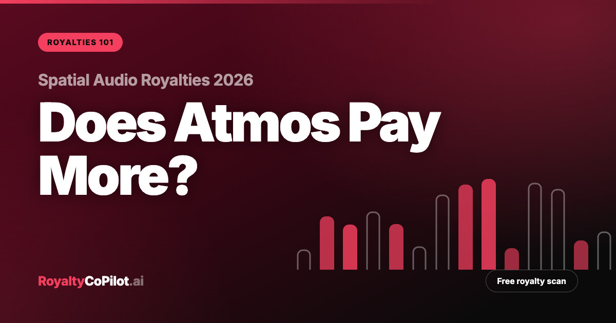 Spatial Audio Royalties 2026: Does Atmos Pay More?